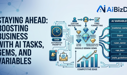 Tasks, gems & Variables